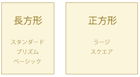 長方形と正方形