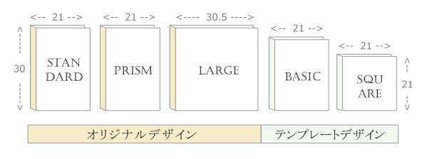 サイズ表